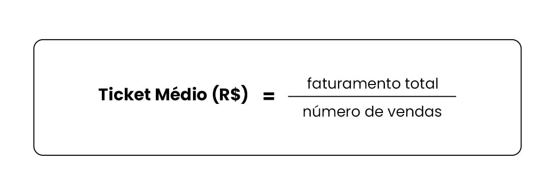 ticket-medio